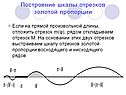 Построение шкалы отрезков золотой пропорции
