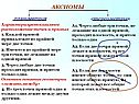 Аксиомы