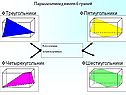 Параллелепипед