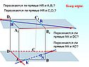 Пересекаются ли прямые
