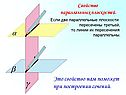 Свойство