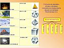 Атомы основных элементов должны иметь форму различных Платоновых тел