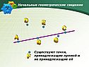 Точки, принадлежащие прямой