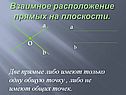 Взаимное расположение прямых на плоскости