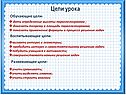 Определение высоты параллелограмма