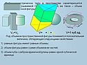 Объемы фигур