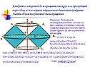 Квадрат со стороной 4 см вращается вокруг оси, проходящей через одну