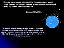 Отрезки касательных