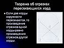 Теорема об отрезках пересекающихся хорд