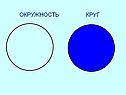 Окружность