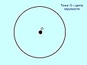 Точка О – центр окружности