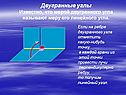 Двугранные углы