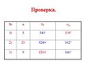 Проверка