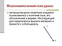 Подготовительный этап урока