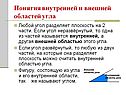 Понятия внутренней и внешней областей угла