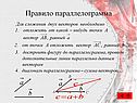 Правило параллелограмма
