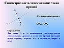 Симметричность точек относительно прямой