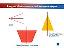Фигуры, обладающие одной осью симметрии