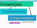 Основные аксиомы стереометрии