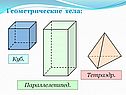 Геометрические тела