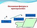 Основные фигуры в пространстве