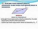 Точки прямой лежат в плоскости