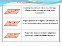 Следствия из аксиом