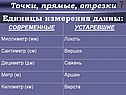 Единицы измерения длины