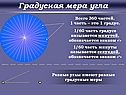 Градусная мера угла
