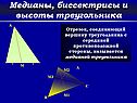 Биссектрисы