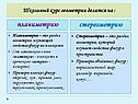 Школьный курс геометрии