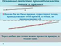 Свойства принадлежности точек и прямых