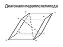 Диагонали параллелепипеда