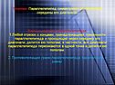 Параллелепипед симметричен относительно середины его диагонали