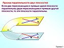 Признак параллельности двух плоскостей
