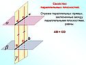 Отрезки параллельных прямых
