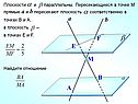 Пересекающиеся в точке М прямые a и b