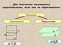 Плоскости