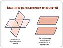Параллельные плоскости 10 класс