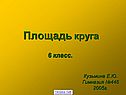 Площадь круга