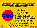 Площадь круга 6 класс