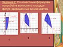 Площадь плоских фигур