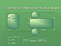 Площадь поверхности цилиндра