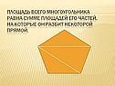Площадь всего многоугольника равна сумме площадей его частей, на