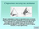Строение молекулы метана