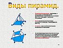 Правильная пирамида