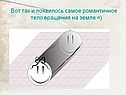 Тело вращения