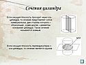 Сечения цилиндра
