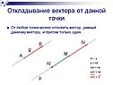 Откладывание вектора от данной точки
