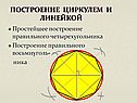 Простейшее построение правильного четырехугольника Построение